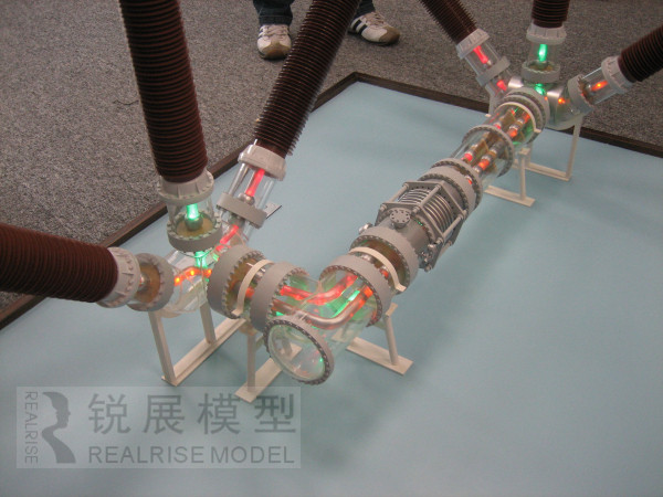 气体绝缘高压输电线路（GIL）模型